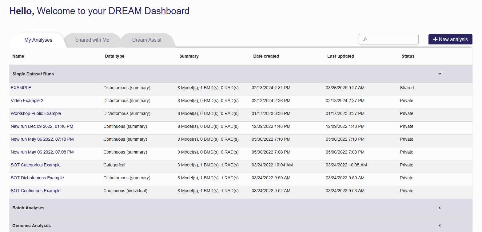 The Summary Page of Existing Runs